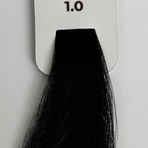 Echosline 1.0 Echoscolor